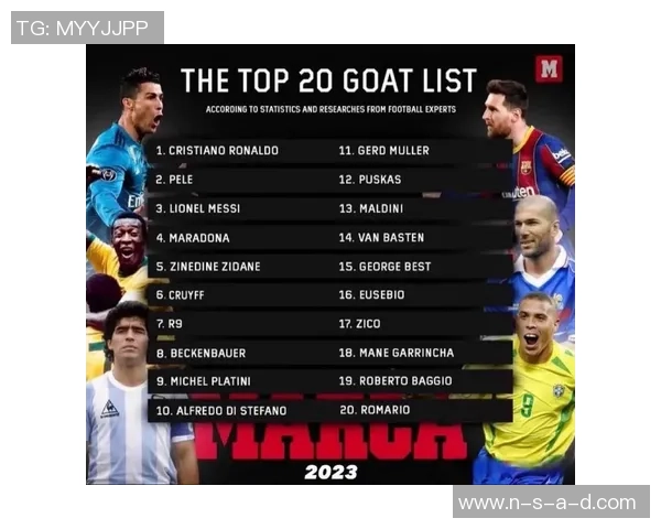 2023年足球明星排名与中国国家足球队最新名单分析