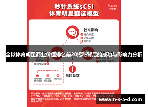 全球体育明星商业价值排名前20揭秘背后的成功与影响力分析